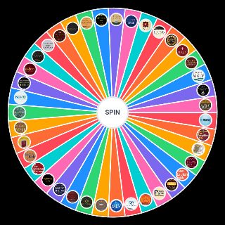 Random English Bible Translations (Best Version) Wheel