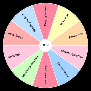 life list wheel