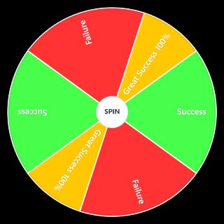 Action wheel