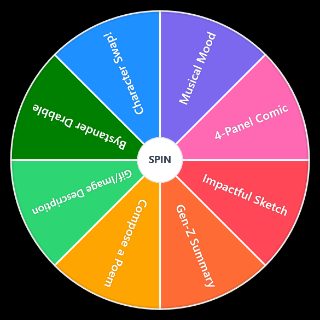 Fanfic Wheel of Creativity