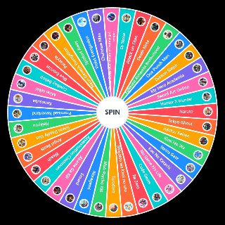 The MAL anime wheel
