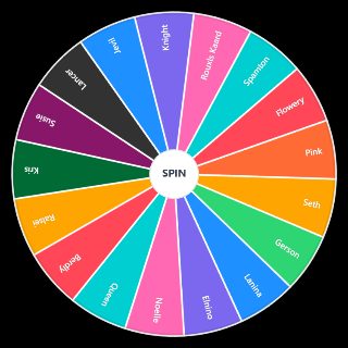 Deltarune Fate Wheel