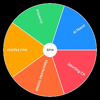 Clubs Ronaldo Has Played For