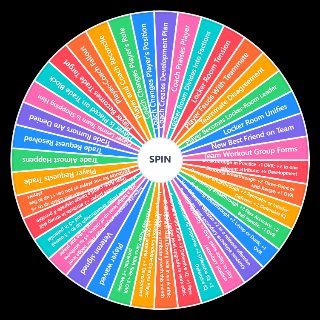 NBA IN-Season Wheel