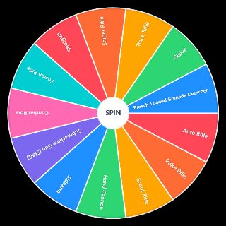 D2 Energy Weapon Slot Roulette